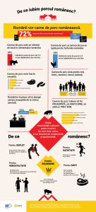 Infografic_studiu_APCPR-web